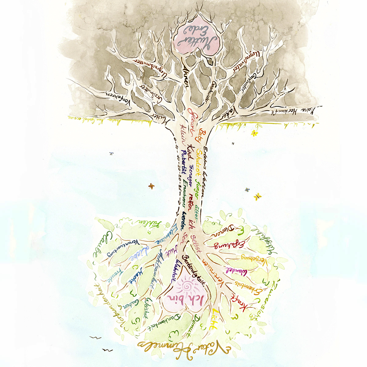 Baum