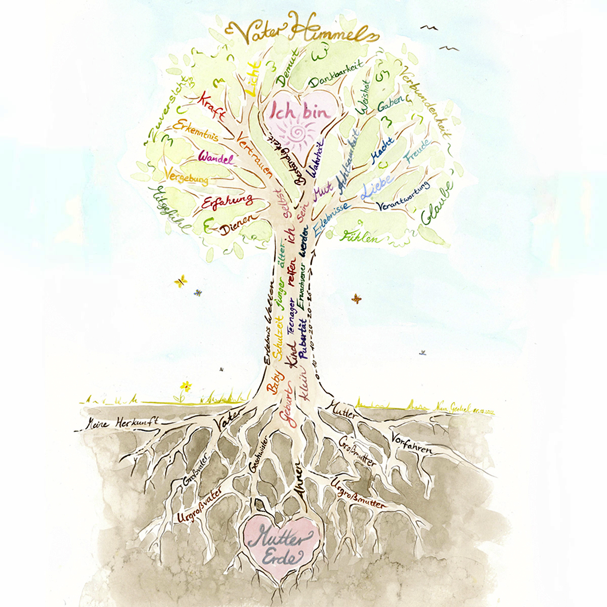 Baum
